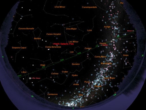 observatory galaxys multitude of objects